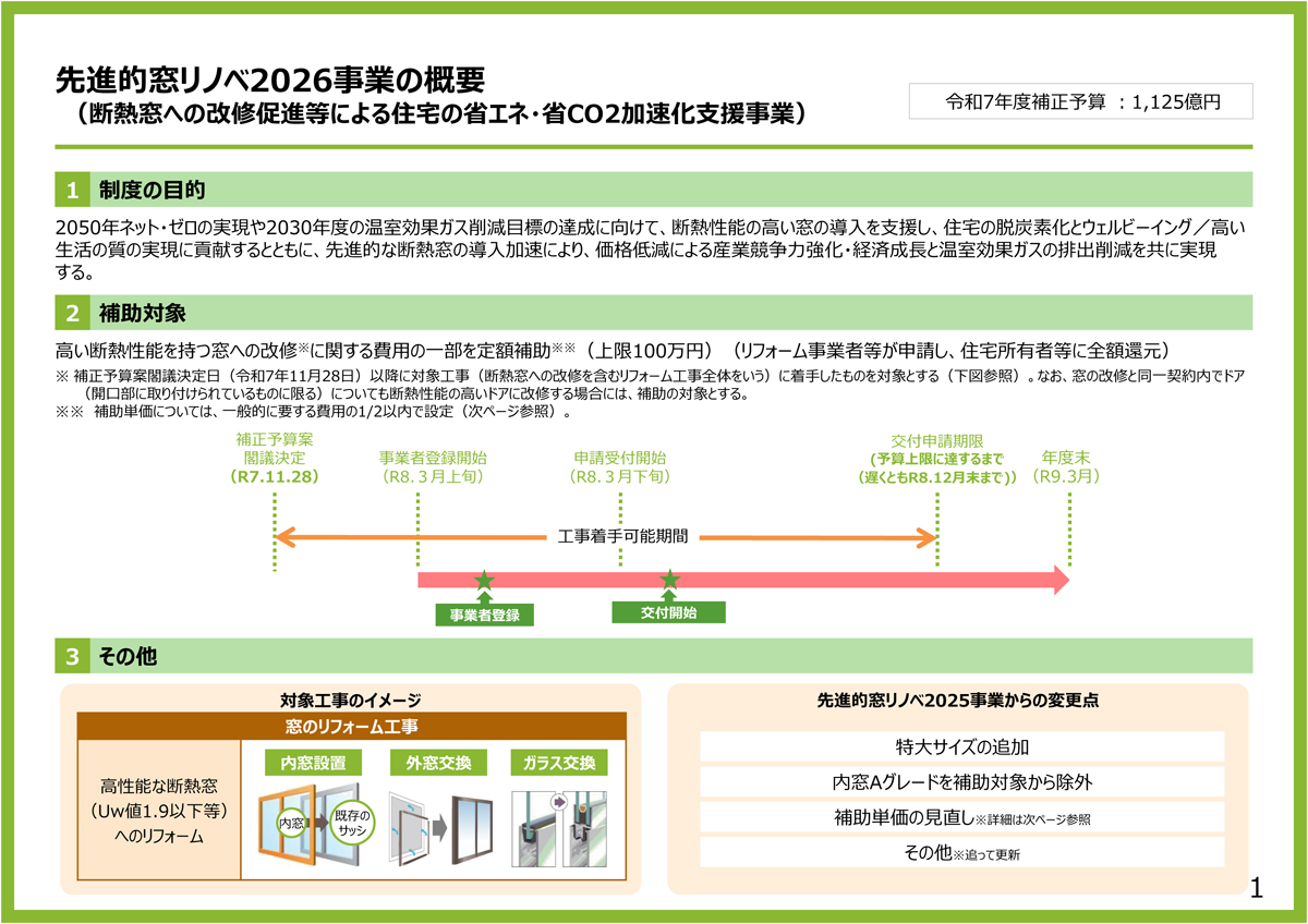 【市原市】結露・寒さを窓リフォームで解決!補助金最大100万円